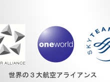 航空アライアンスについて✈